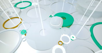 3n科技 细胞技术研发与应用系列海报合集