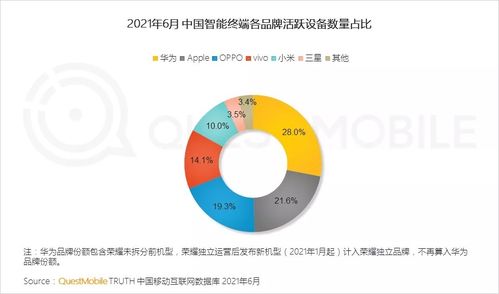 国产品牌占比超七成，细胞技术领域何以强势崛起？